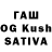 Кетамин ketamine Luda Parshuk